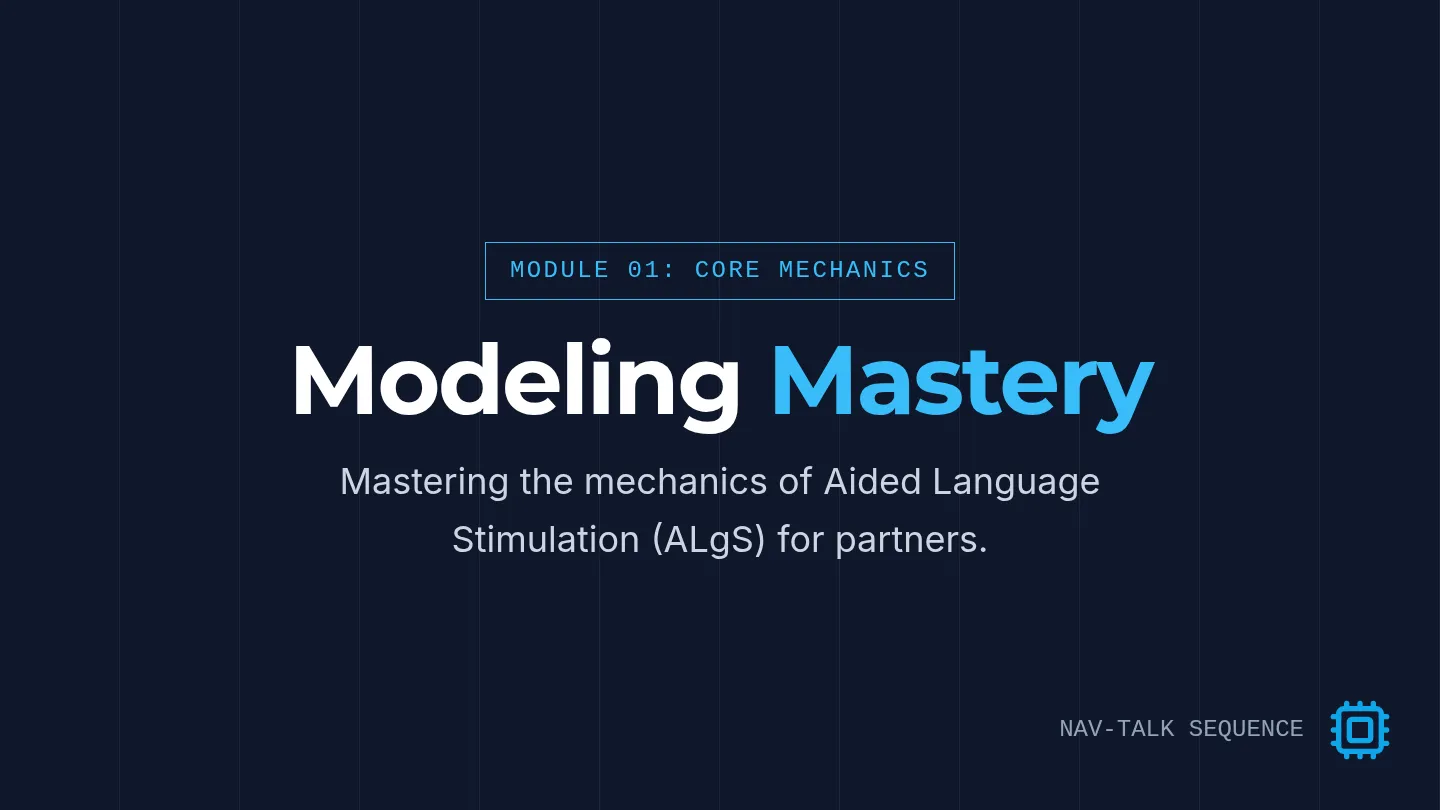 Modeling Mastery Slides