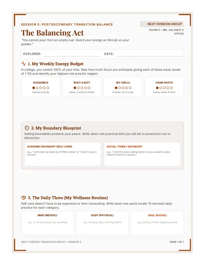 The Balancing Act Worksheet