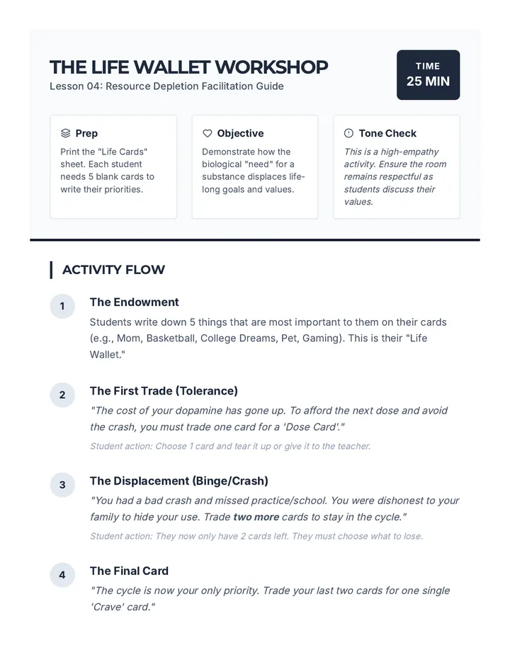 Life Wallet Activity Guide