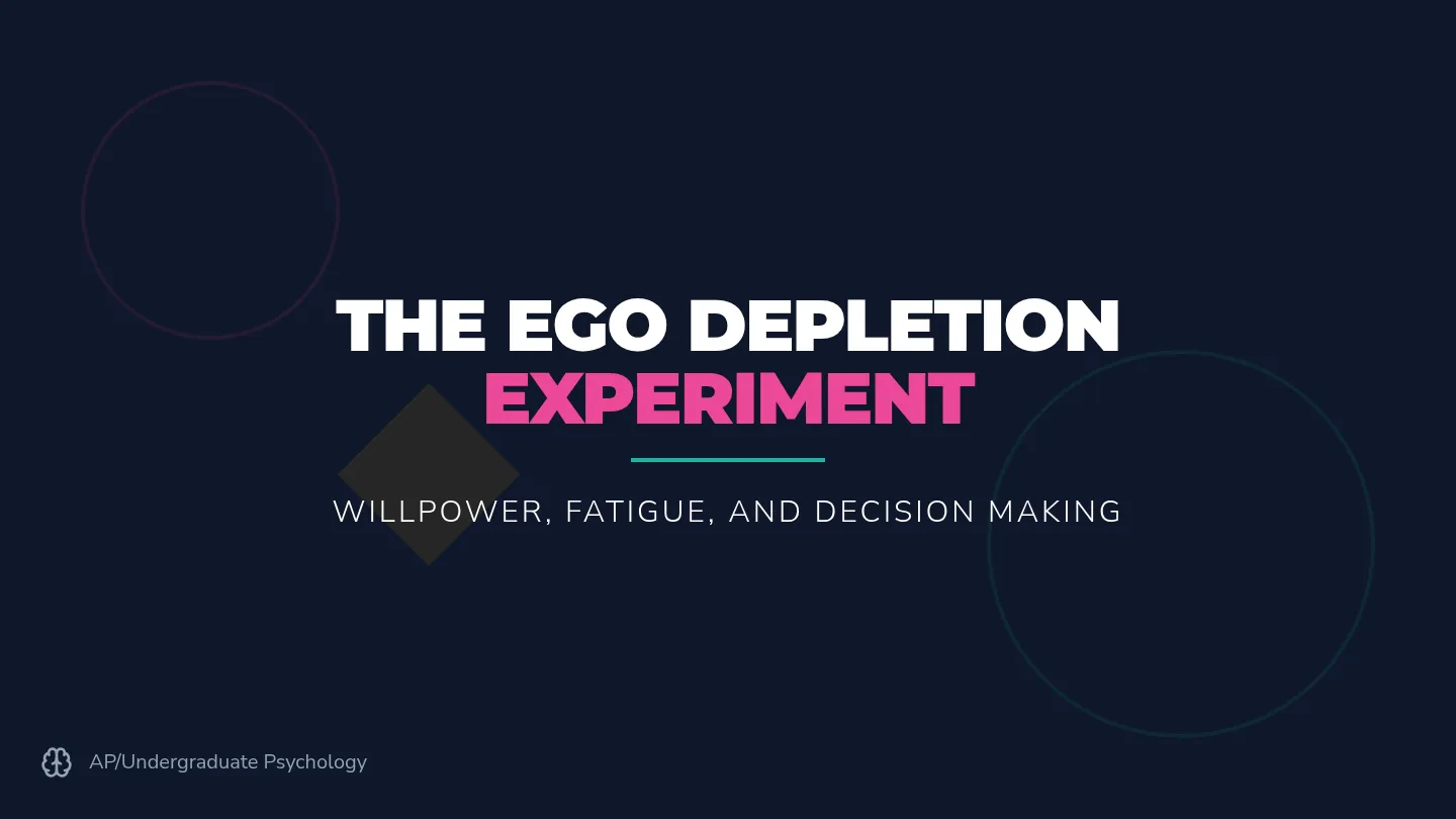 Ego Depletion Slides