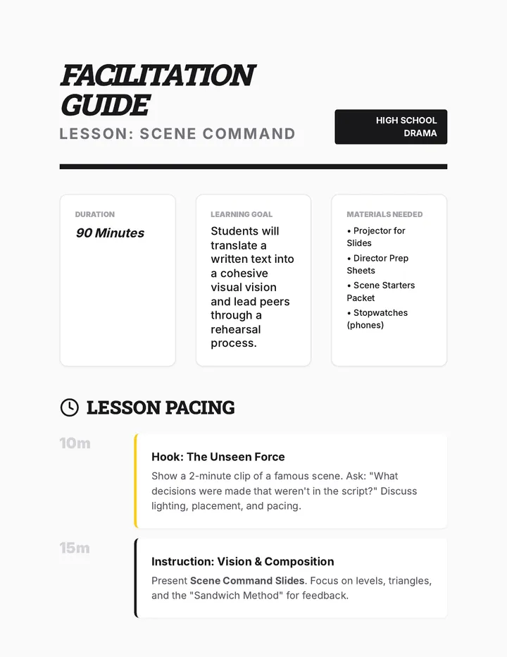 Directing Facilitation Guide