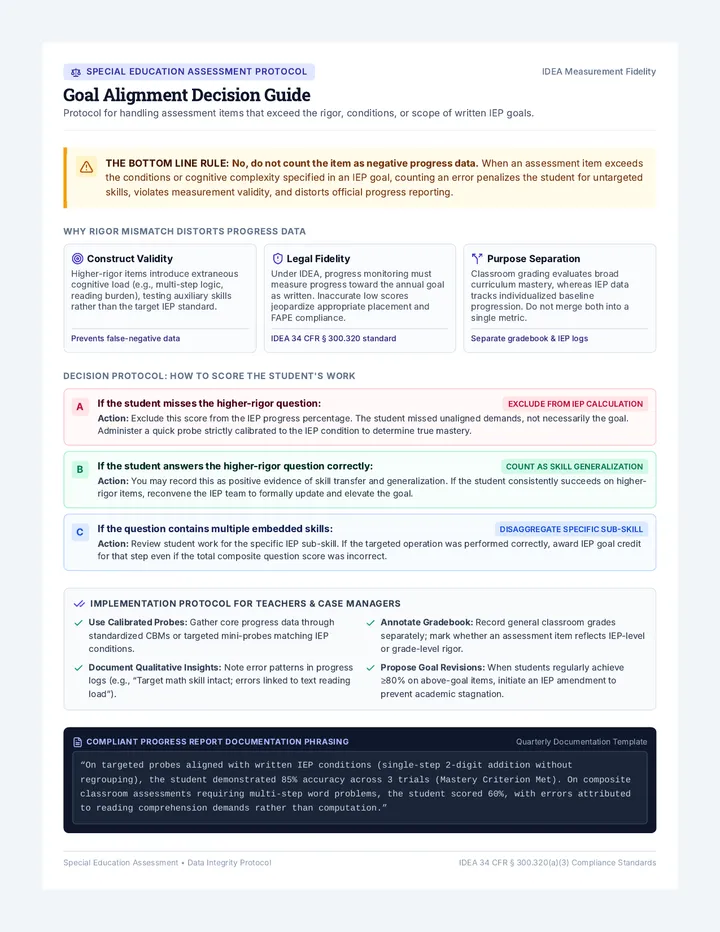 Goal Alignment Decision Guide
