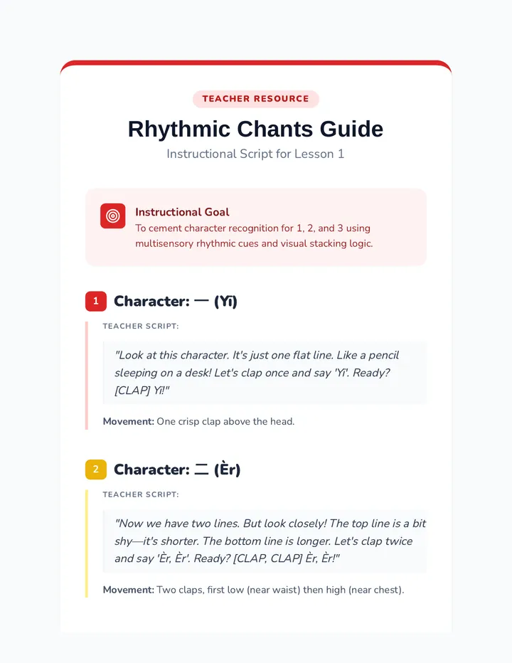 Rhythmic Chants Teacher Guide