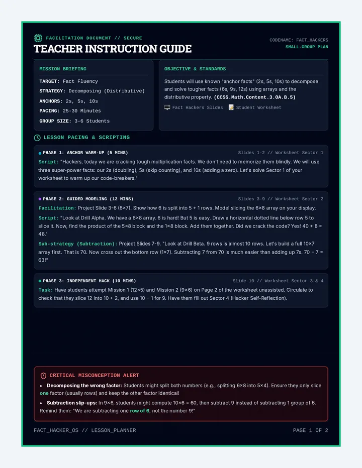 Fact Hackers Teacher Guide