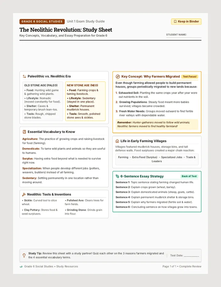 Neolithic Review Study Sheet