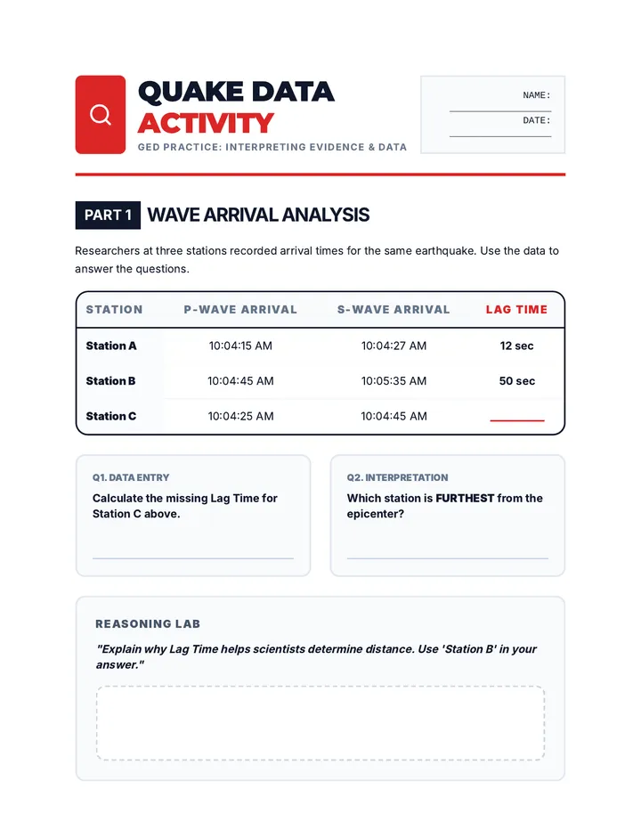 Quake Data Activity