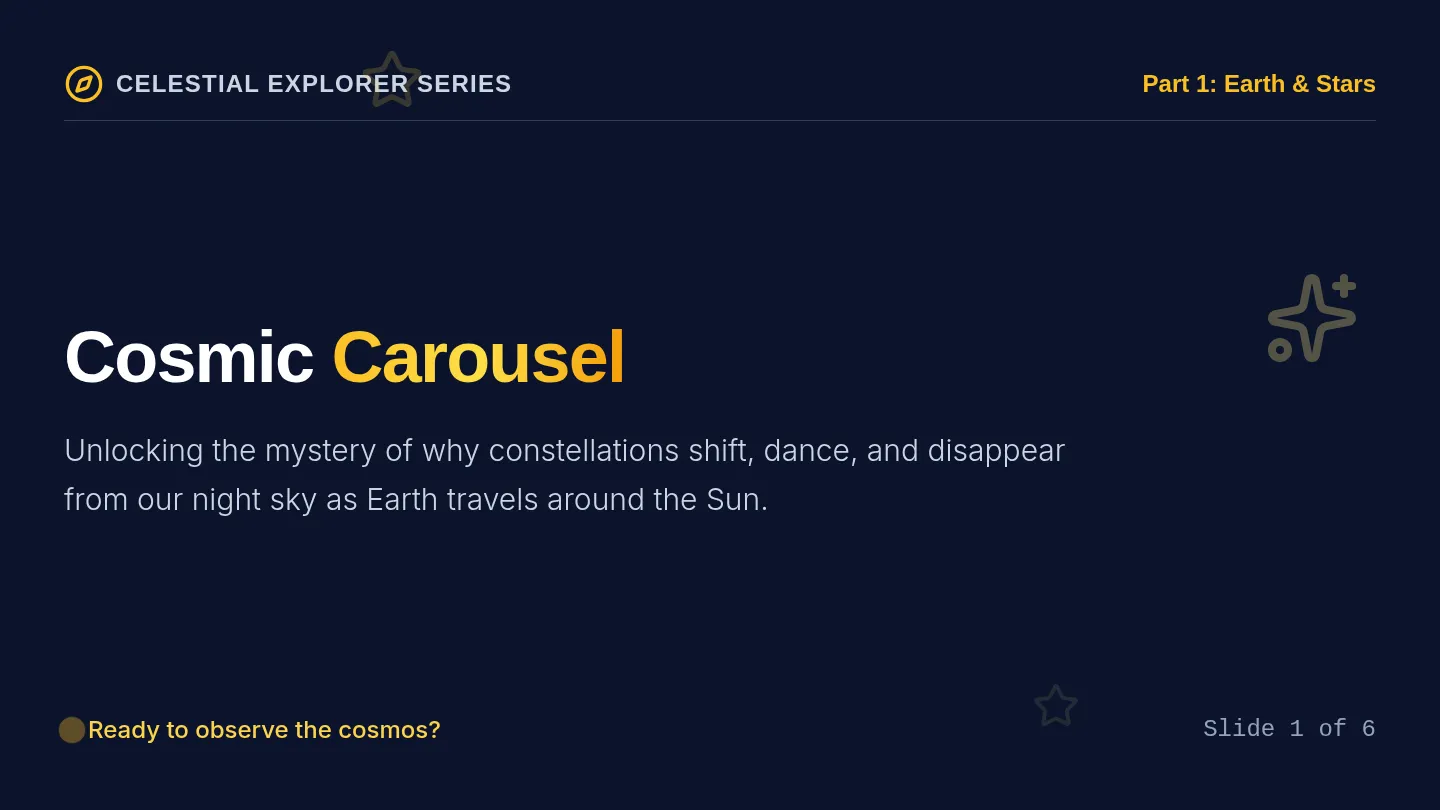 Cosmic Carousel Slides