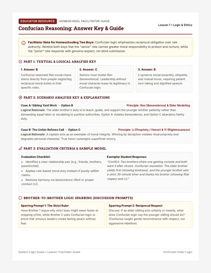 Confucian Reasoning Facilitator Guide