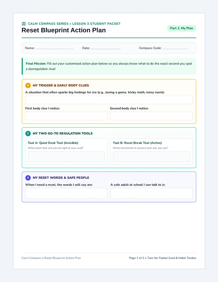 Reset Blueprint Action Plan