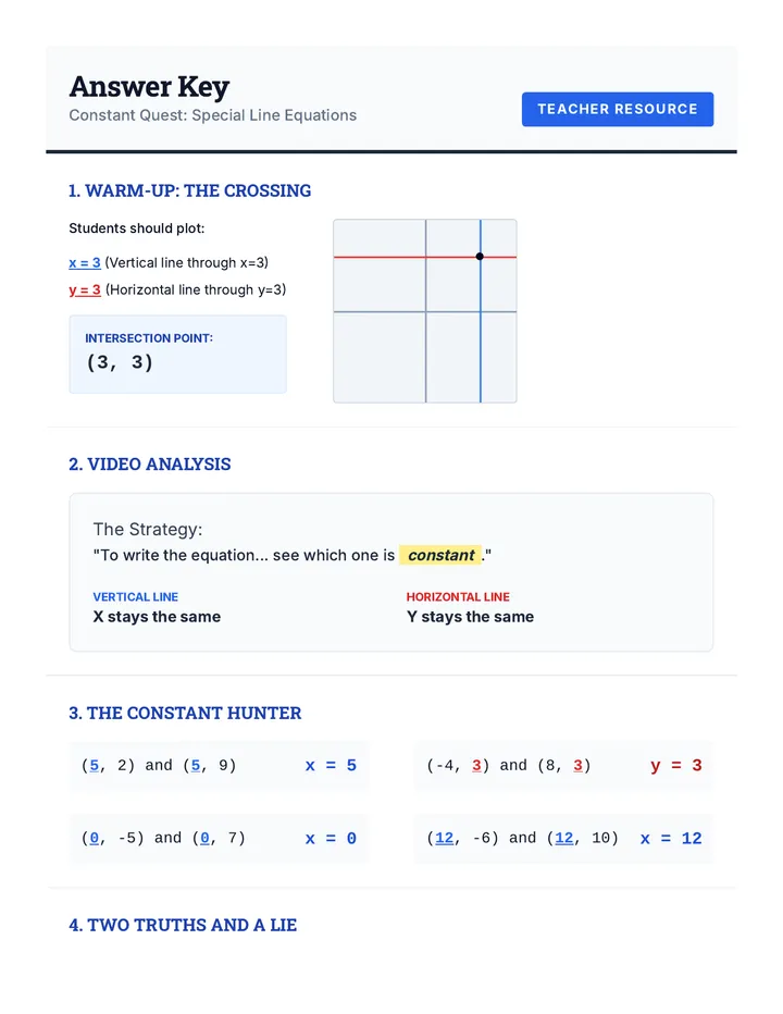 Special Lines Answer Key