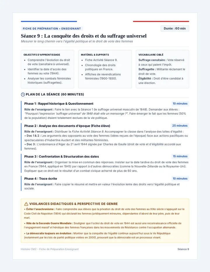 Guide Séance Droits Teacher Guide