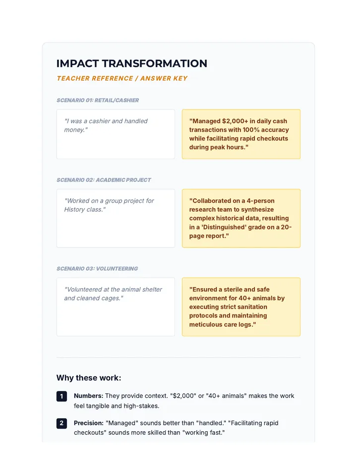 Resume Rewrite Examples
