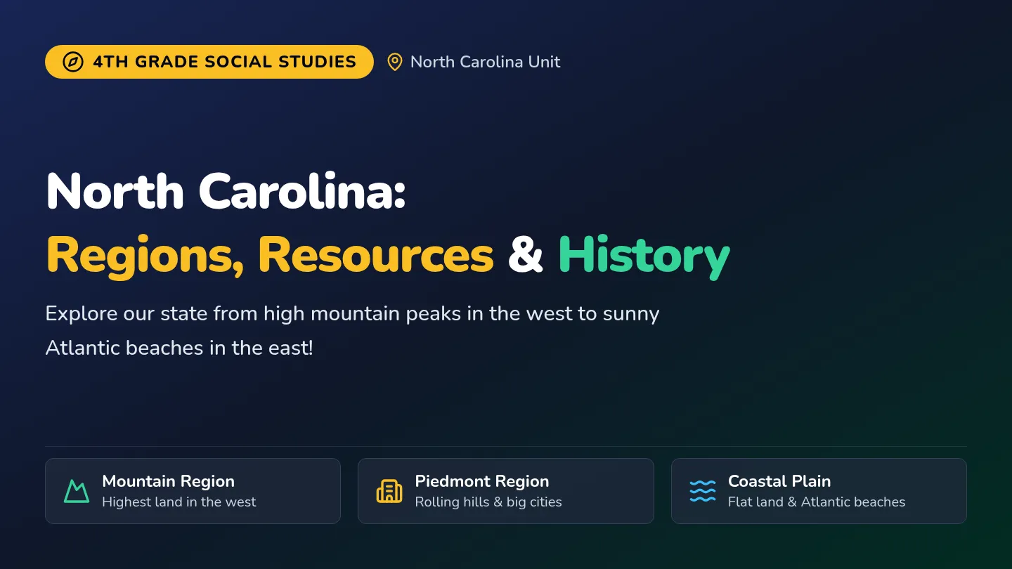 Tar Heel Horizons Slides