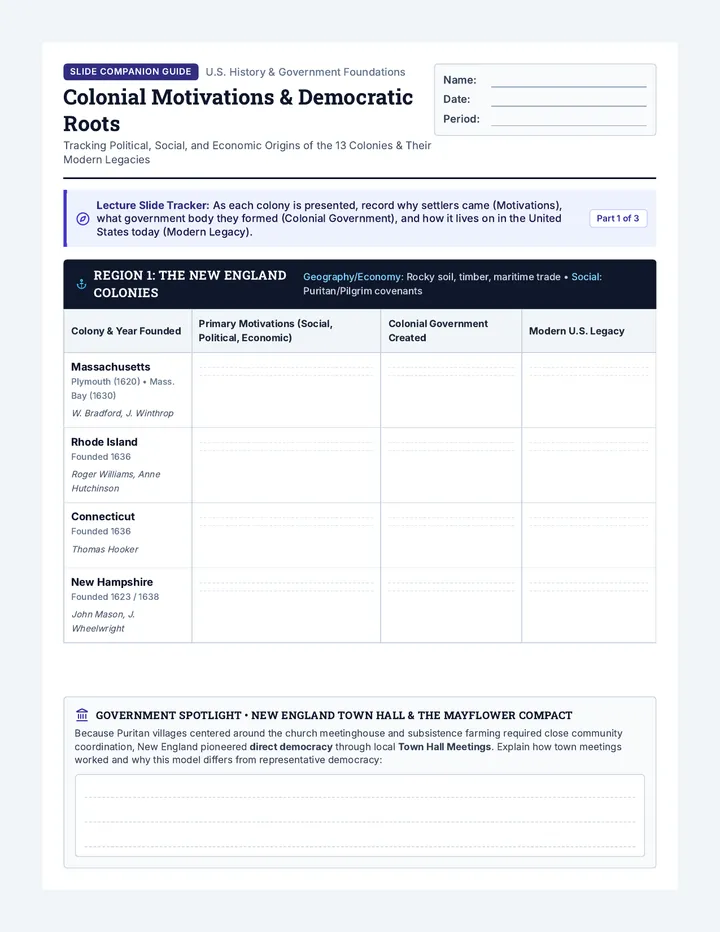 Thirteen Colonies Comparison Worksheet