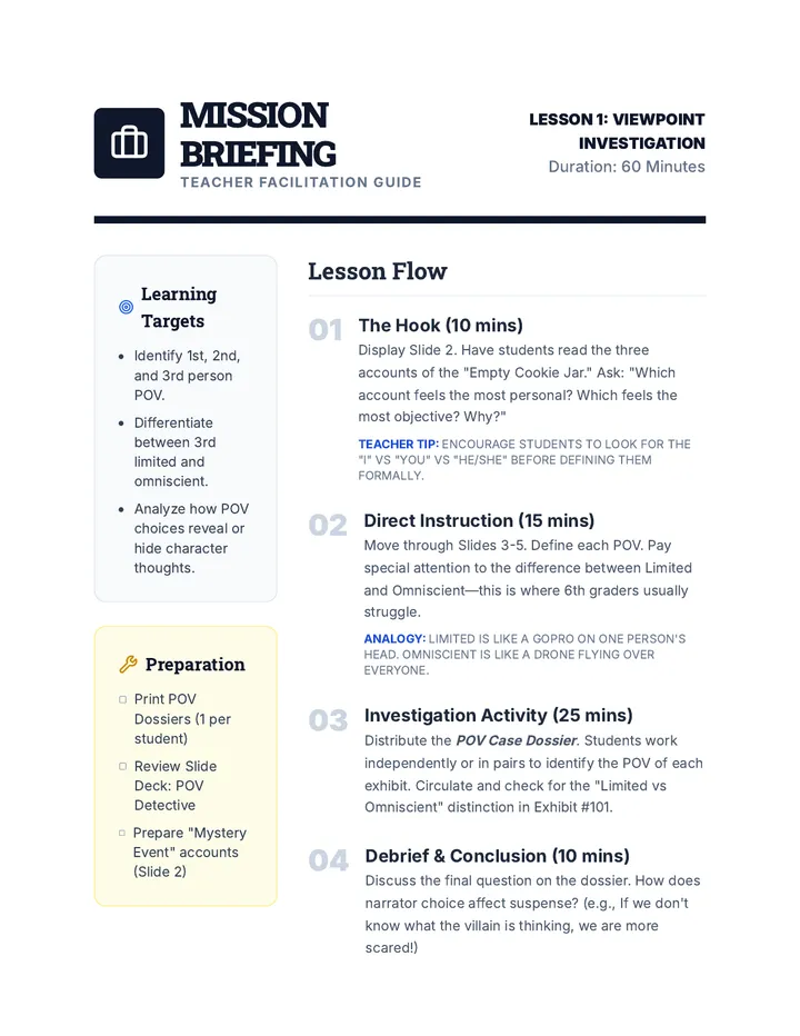 Perspective Investigation Teacher Guide