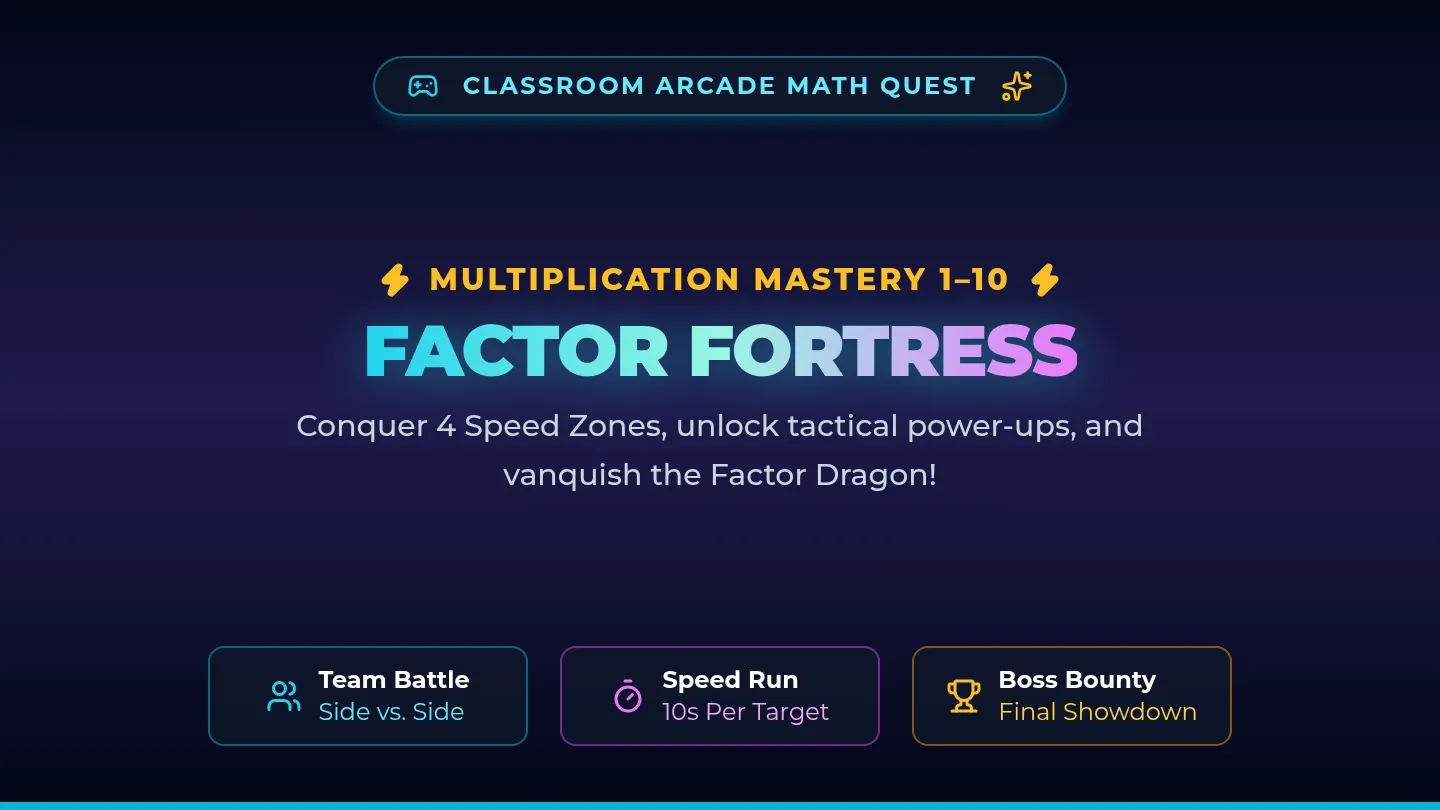 Factor Fortress Game Slides