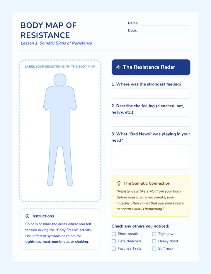 Body Map Worksheet