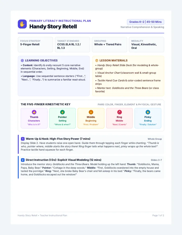 Handy Retell Lesson Plan