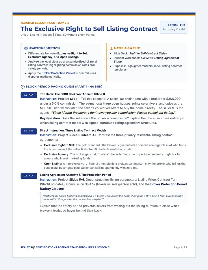 Listing Contract Lesson Plan
