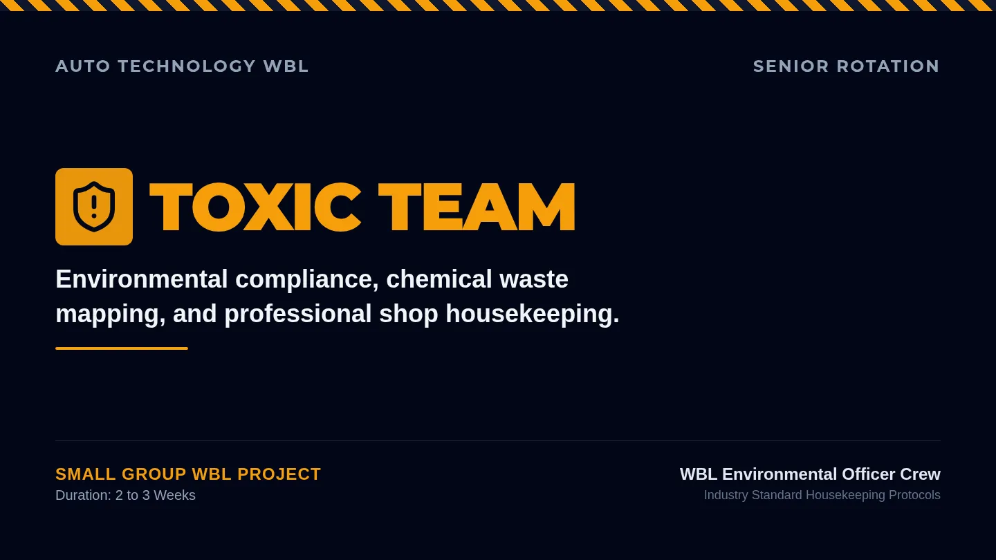 Toxic Team Presentation Slides