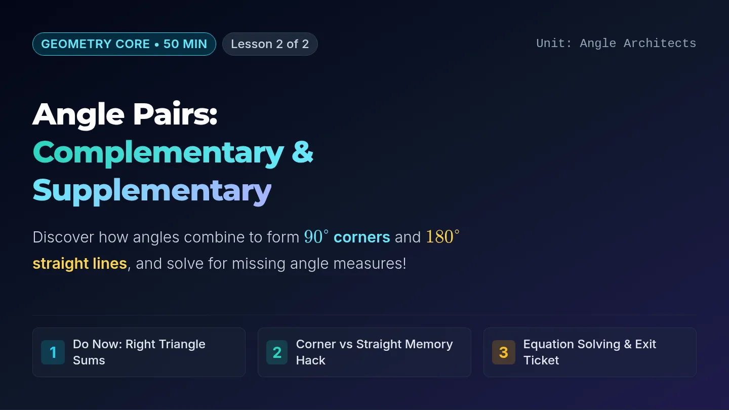 Angle Pairs Slides
