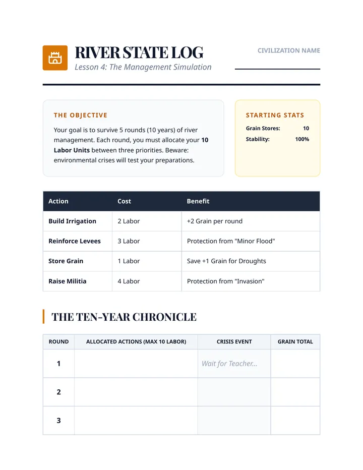 River State Simulation Packet