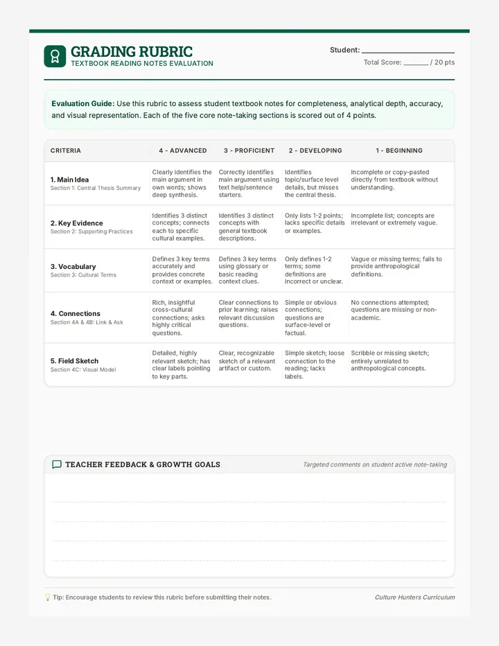 Textbook Notes Rubric