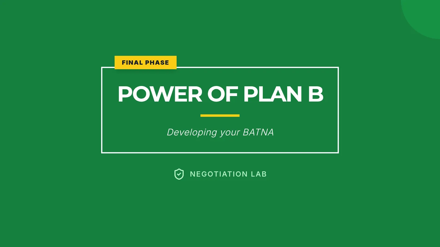 BATNA Plan B Slides