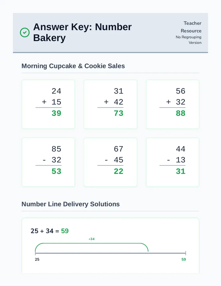 Number Bakery Answer Key