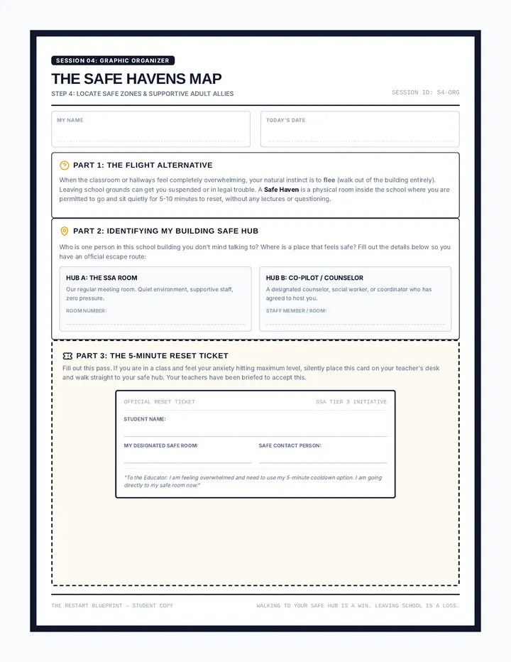 Session Four Blueprint