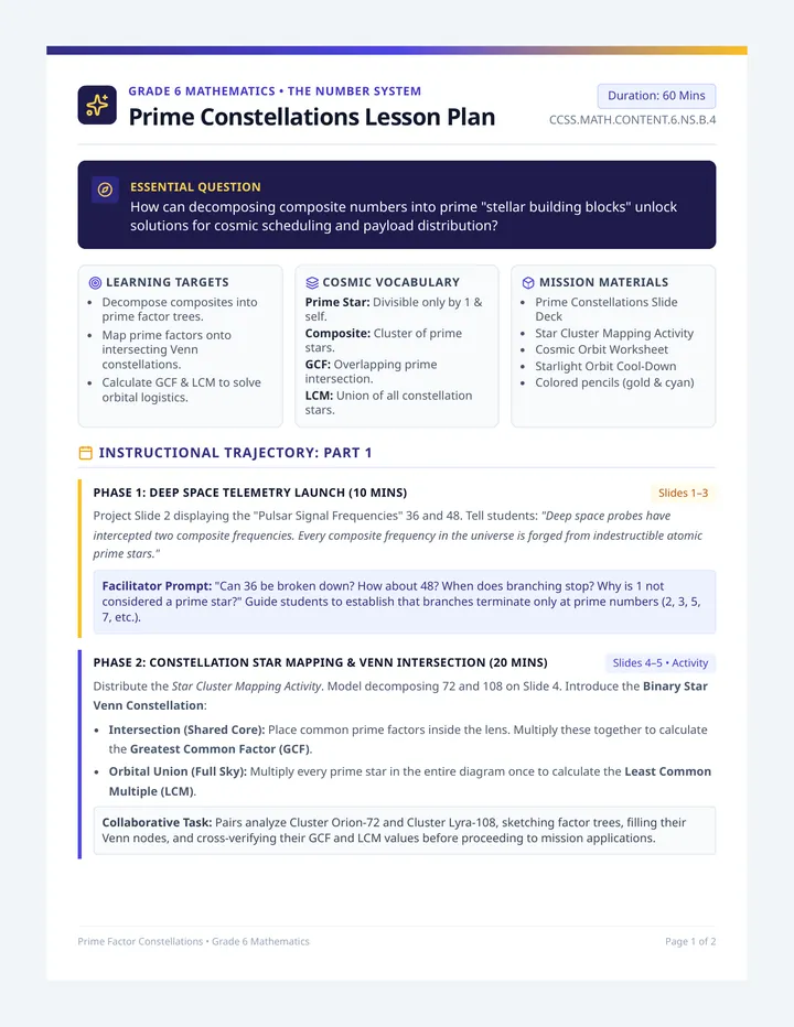 Prime Constellations Lesson Plan