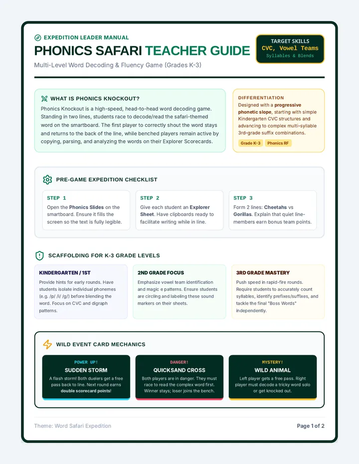 Phonics Safari Teacher Guide