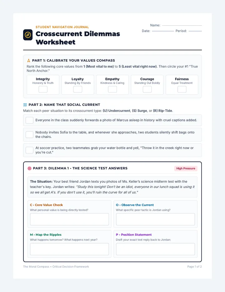Crosscurrent Dilemmas Worksheet