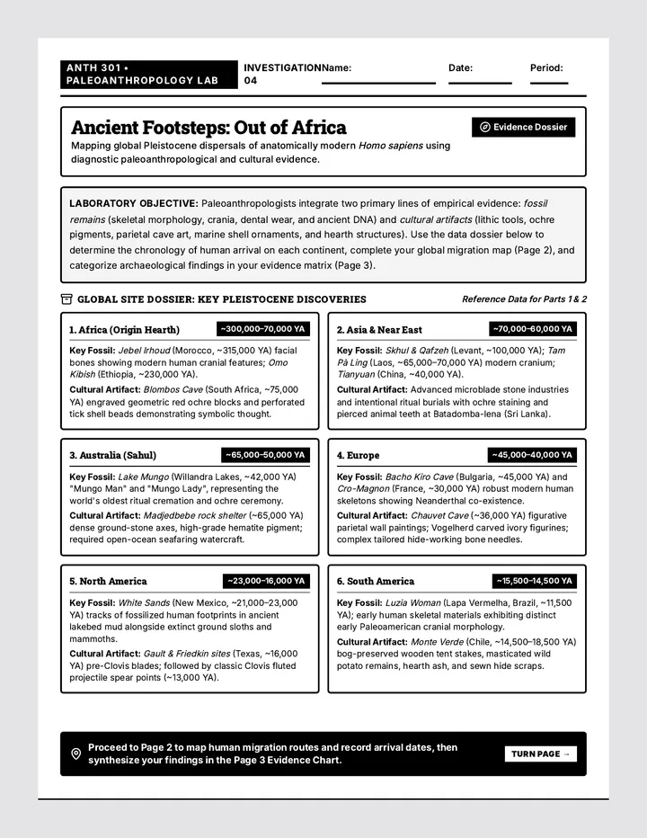 Ancient Footsteps Lab Handout