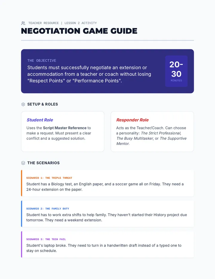 Negotiation Game Guide