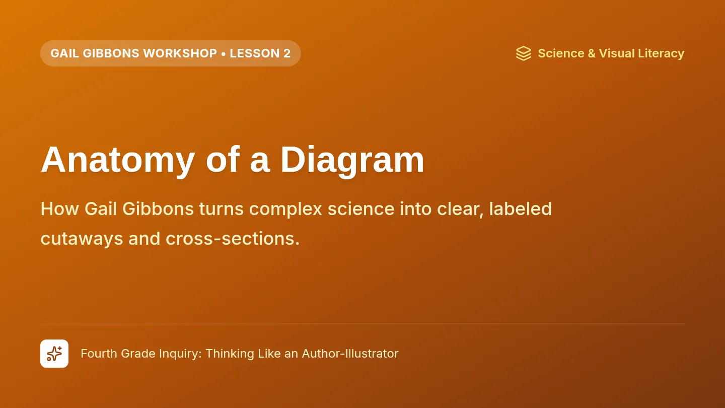 Diagram Masters Slides