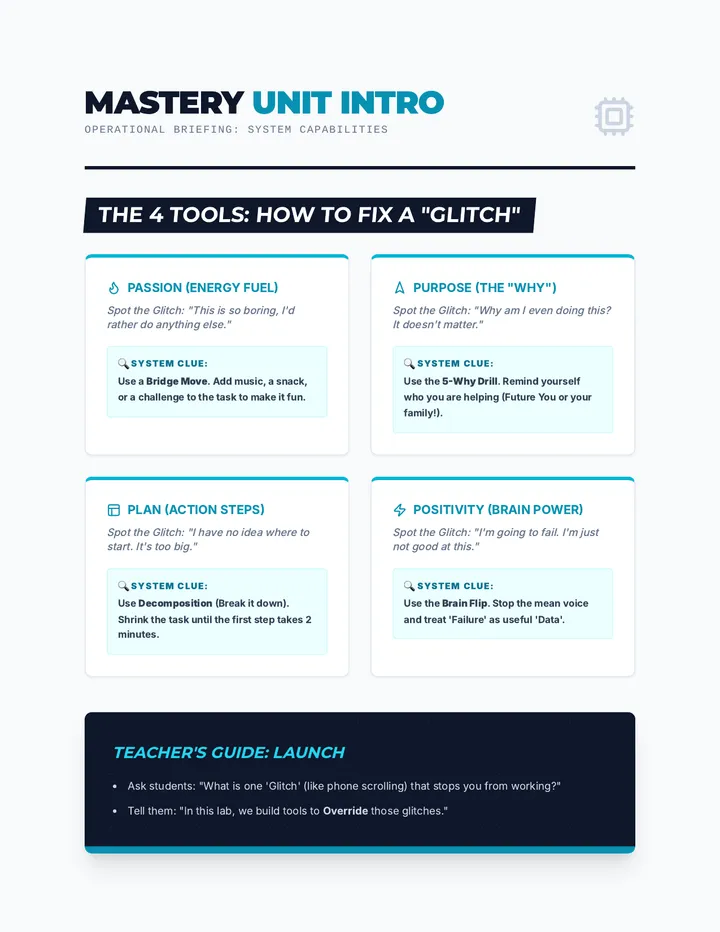 Mastery Unit Briefing