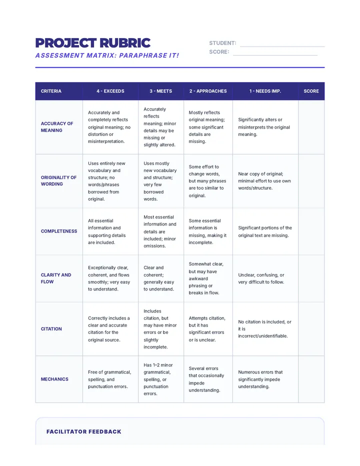 Paraphrase It Project Rubric