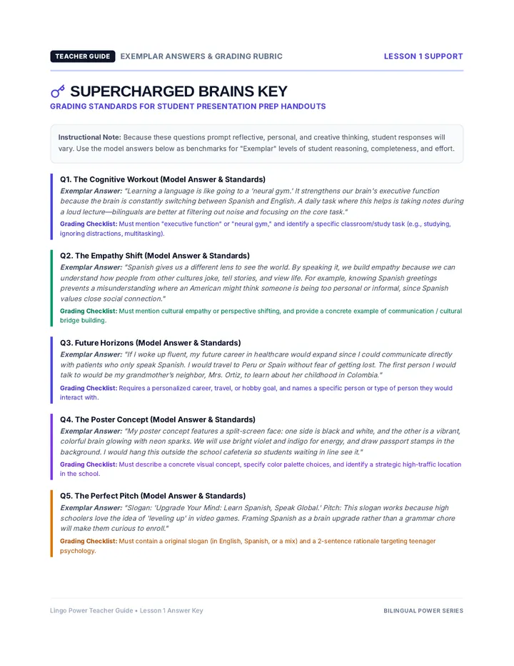Supercharged Brains Answer Key
