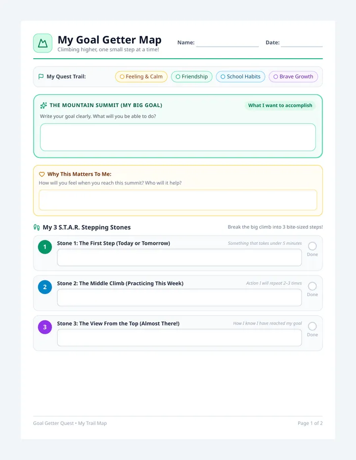 Goal Map Worksheet