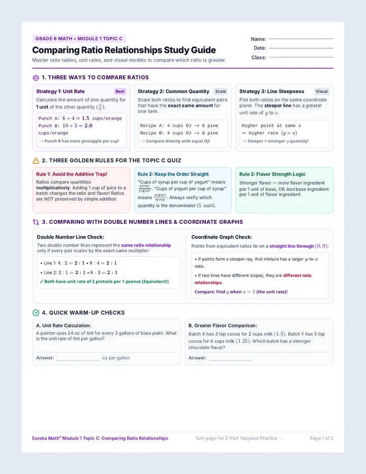 Ratio Comparison Study Guide