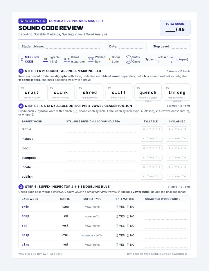 Sound Code Review Worksheet