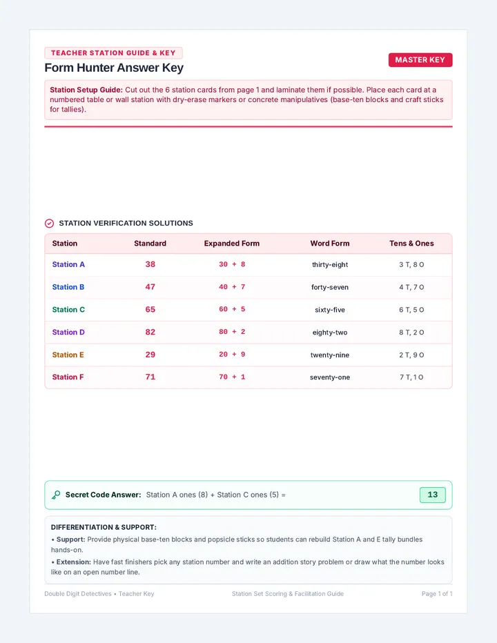 Form Hunter Answer Key