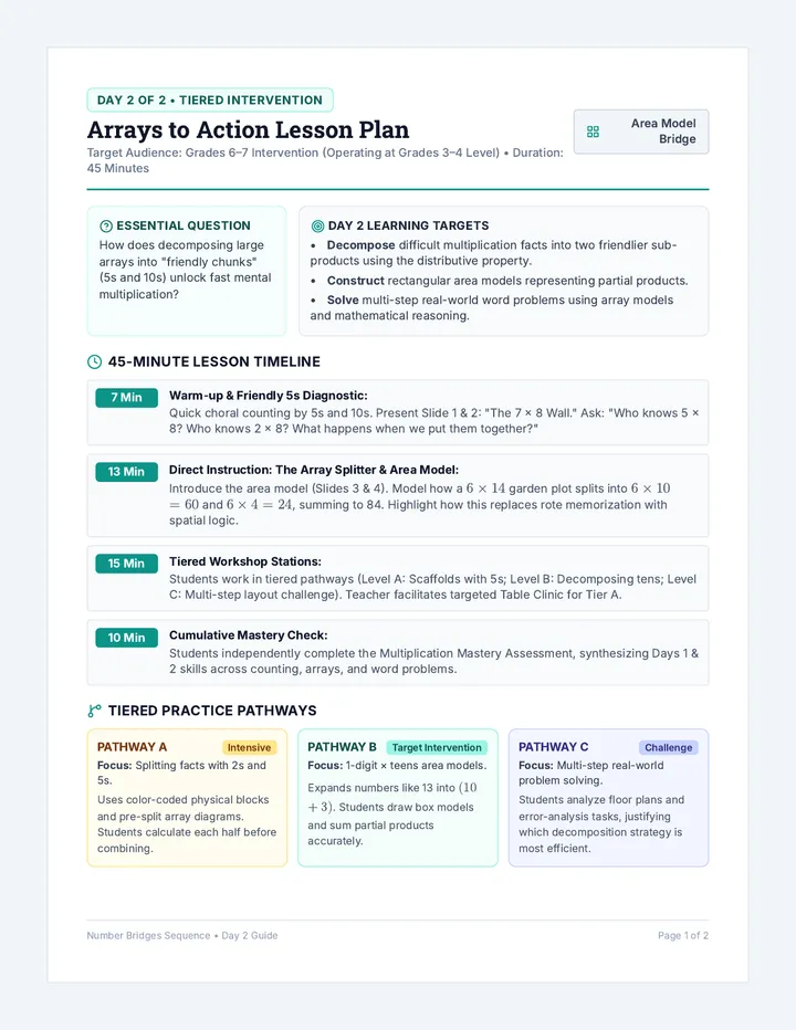 Arrays to Action Lesson Plan