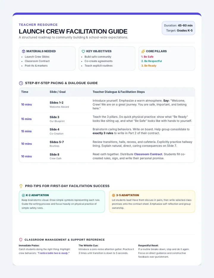Launch Crew Teacher Guide