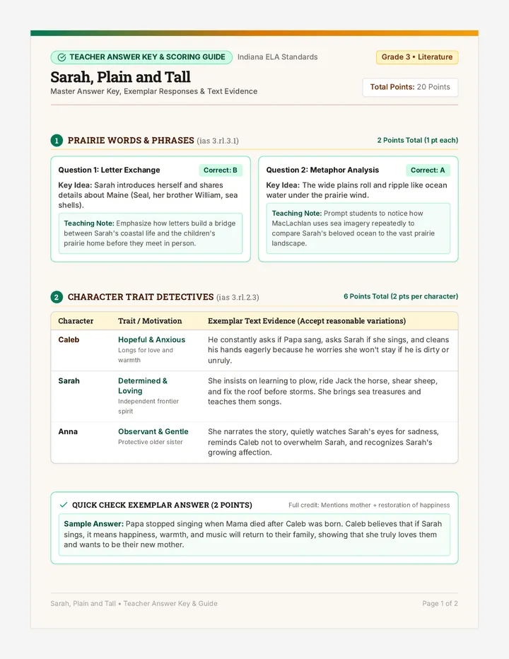 Prairie Voices Answer Key