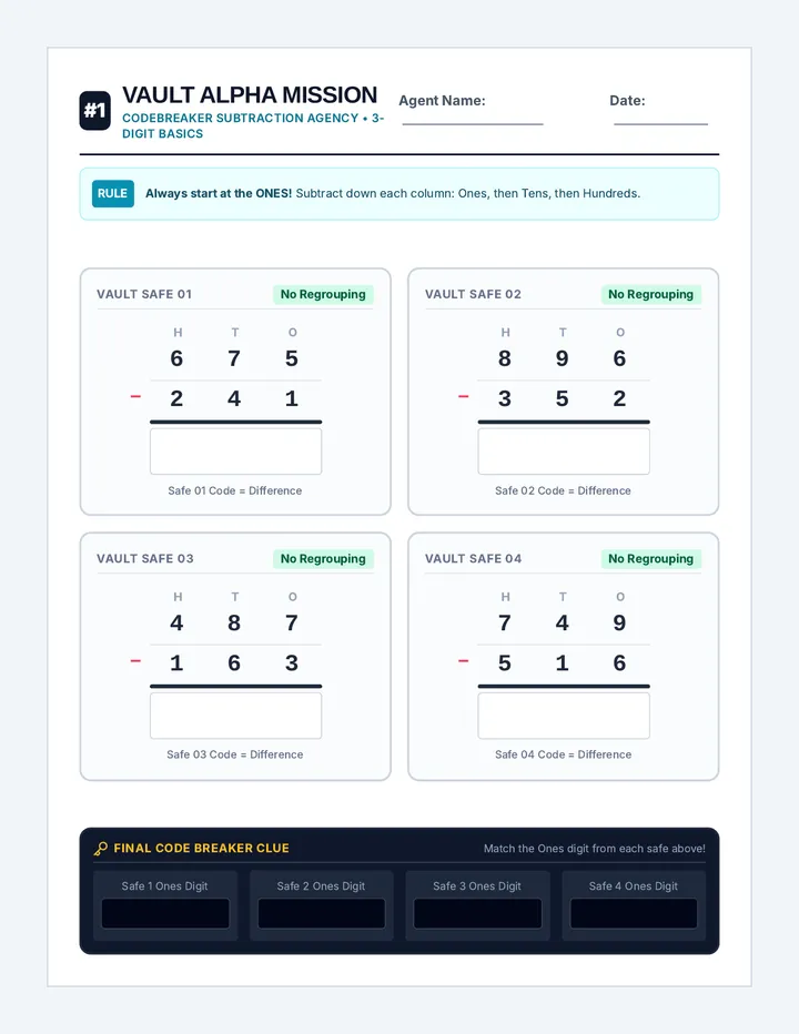 Vault Alpha Worksheet