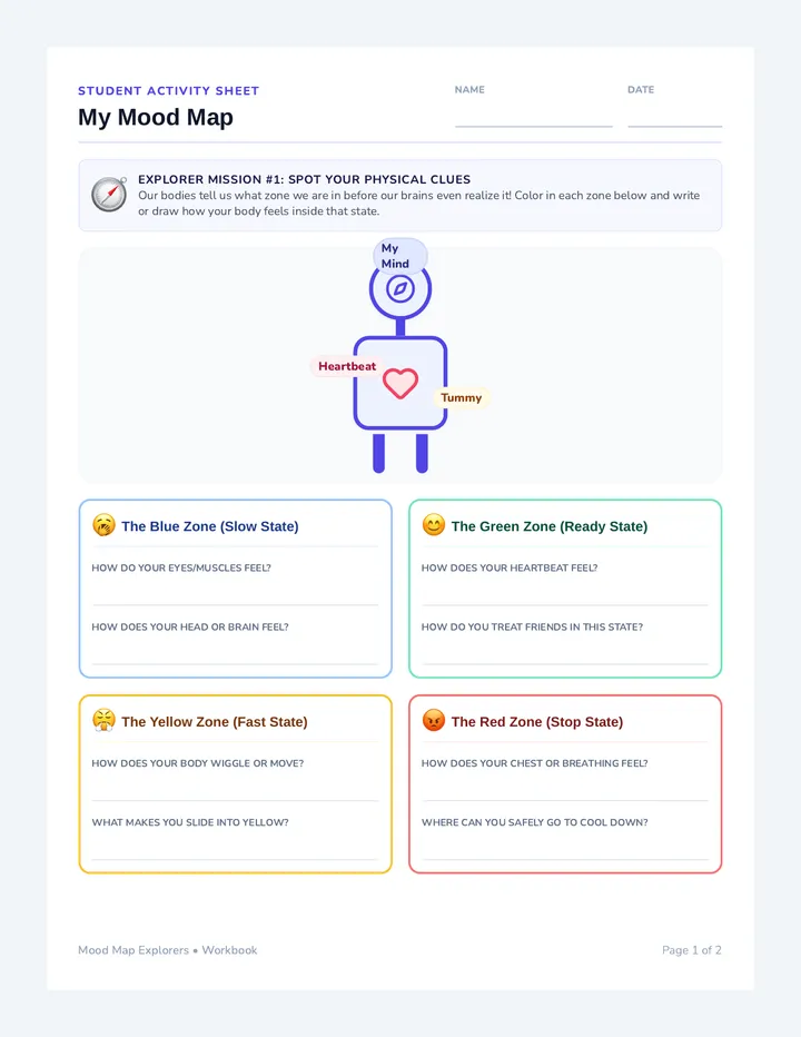 Mood Map Worksheet