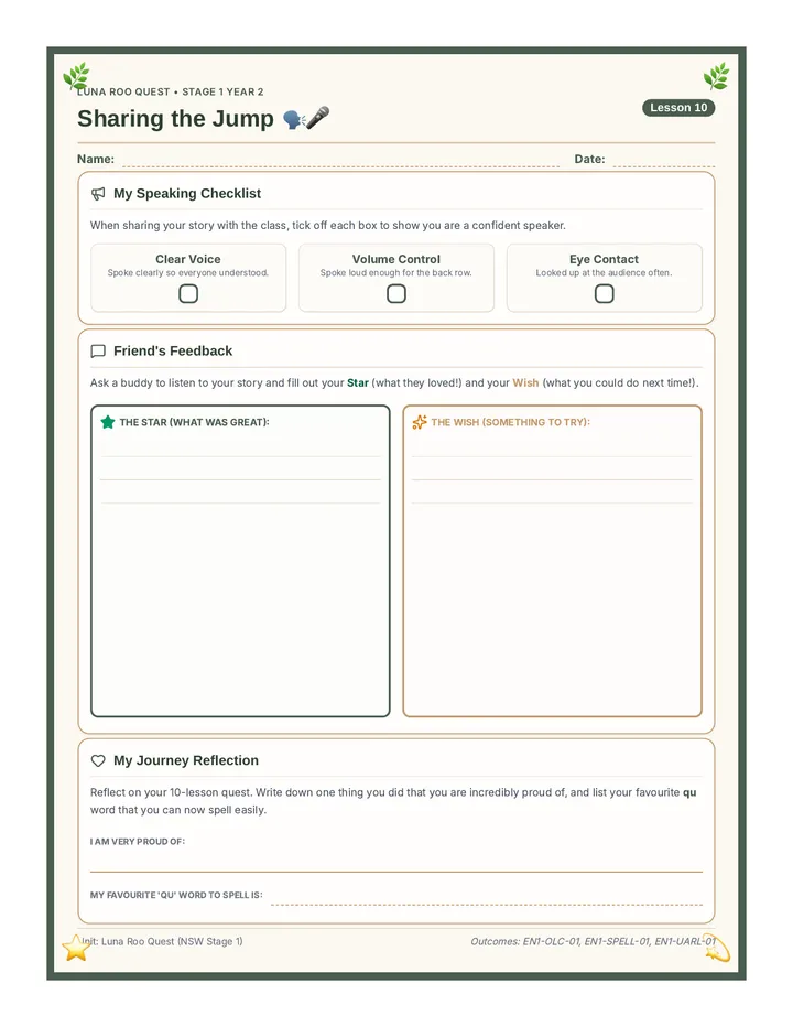 Sharing the Jump Checklist