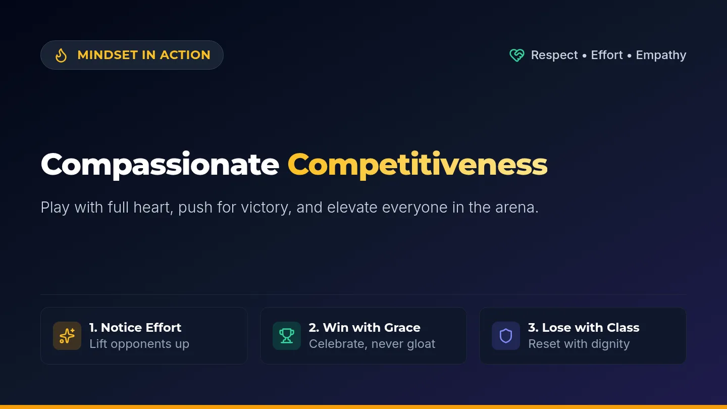Compassion Champions Slides